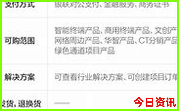 湖北省著名旅游景点